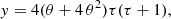 $$ \begin{aligned} { y}=4(\theta +4\,\theta ^2)\tau (\tau +1), \end{aligned} $$