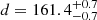 $ d=161.4^{+0.7}_{-0.7} $