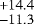$^{&#x002B;14.4}_{-11.3}$