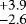 $^{&#x002B;3.9}_{-2.6}$