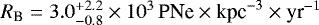 $R_{\textrm{B}} = 3.0^{&#x002B;2.2}_{-0.8} \times 10^{3}\, \textrm{PNe} \times {\textrm{kpc}}^{-3} \times {\textrm{yr}}^{-1}$