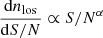 $$ \begin{aligned} \frac{\mathrm{d} n_\mathrm{los} }{\mathrm{d} {S/N}} \propto {S/N}^\alpha \end{aligned} $$