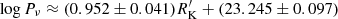 $ \log P_\nu \approx (0.952 \pm 0.041) R_{\rm K}^{\prime} + (23.245 \pm 0.097) $