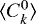 $ \langle C ^0 _k \rangle $