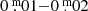 $ 0{{\overset{\text{ m}}{.}}}01{-}0{{\overset{\text{ m}}{.}}}02 $