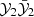 $ \mathcal{Y}_2 \bar{\mathcal{Y}}_2 $