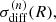 $ \sigma^{(n)}_{\mathrm{diff}} (R), $