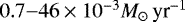 $0.7{-}46 \times 10^{-3} {M_{\odot}\, \textrm{yr}}^{-1}$