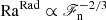 $ \mathrm{Ra}^{\mathrm{Rad}}\propto\mathscr{F}_{\mathrm{n}}^{-2/3} $