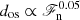 $ d_{\mathrm{os}}\propto\mathscr{F}_{\mathrm{n}}^{0.05} $