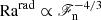 $ \mathrm{Ra}^{\mathrm{rad}}\propto\mathscr{F}_{\mathrm{n}}^{-4/3} $