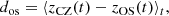 $$ \begin{aligned} d_{\rm os}= \langle z_{\rm CZ}(t)-z_{\rm OS}(t)\rangle _t, \end{aligned} $$