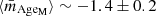 $ \langle \bar{m}_{\mathrm{Age_M}} \rangle \sim -1.4 \pm 0.2 $