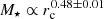 $ M_\star \propto r_\mathrm{c}^{0.48\pm0.01} $