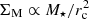 $ \Sigma_\mathrm{M} \propto M_\star/r_\mathrm{c}^2 $
