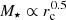$ M_\star \propto r_\mathrm{c}^{0.5} $