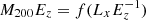 $ M_{200} E_z = f (L_x E_z^{-1}) $