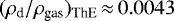 $(\rho_{\textrm{d}}/\rho_{\textrm{gas}})_{\textrm{ThE}}\,{\approx}\,0.0043$