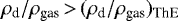 $\rho_{\textrm{d}}/\rho_{\textrm{gas}}\,{>}\,(\rho_{\textrm{d}}/\rho_{\textrm{gas}})_{\textrm{ThE}}$