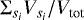 $\Sigma_{s_i} V_{s_i}/V_{\textrm{tot}}$