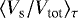$\langle V_{\textrm{s}}/V_{\textrm{tot}}\rangle_{\tau}$