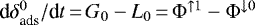 $\textrm{d}\delta_{\textrm{ads}}^0/\textrm{d}t\,{=}\, G_0 - L_0 \,{=}\, \Phi^{\uparrow 1}-\Phi^{\downarrow 0}$