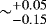 $\sim_{-0.15}^{&#x002B;0.05}$