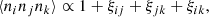 $$ \begin{aligned} \langle n_in_jn_k\rangle \propto 1+\xi _{ij}+\xi _{jk}+\xi _{ik} , \end{aligned} $$