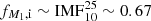 $ f_{M_1 , \mathrm{i}} \sim \mathrm{IMF}_{10}^{25} \sim 0.67 $