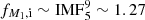 $ f_{M_1 , {\rm i}} \sim {\rm IMF}_5^9 \sim 1.27 $