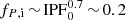 $ f_{P , {\rm i}}\,{\sim}\,{\rm IPF}_0^{0.7}\,{\sim}\,0.2 $
