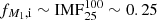 $ f_{M_1 ,\mathrm{i}} \sim \mathrm{IMF}_{25}^{100} \sim 0.25 $