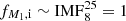 $ f_{M_1, \mathrm{i}} \sim \mathrm{IMF}_{8}^{25} = 1 $