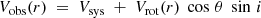 $$ \begin{aligned} V_{\rm obs}(r)\;=\;V_{\rm sys}\;+\;V_{\rm rot}(r) \; \cos \, \theta \; \sin \, \textit{i} \end{aligned} $$