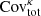 $ \mathrm{Cov}_{\mathrm{tot}}^{\kappa} $
