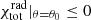 $ \chi_{\mathrm{tot}}^{\mathrm{rad}}|_{\theta=\theta_0}\leq 0 $