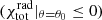 $ (\chi_{\mathrm{tot}}^{\mathrm{rad}}|_{\theta=\theta_0}\leq 0) $