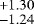 $^{&#x002B;1.30}_{-1.24}$