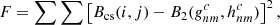 $$ \begin{aligned} F=\sum \sum \left[ B_{\rm cs}(i,j) - B_2(g^c_{nm}, h^c_{nm}) \right]^2, \end{aligned} $$