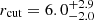 $ r_{\mathrm{cut}}=6.0_{-2.0}^{+2.9} $
