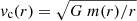 $ \mathit{v}_{\mathrm{c}}(r)=\sqrt{G\ m(r)/r} $