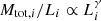 $ M_{{\rm tot},i}/L_i\propto L_i^\gamma $