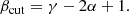 $$ \begin{aligned} \beta _{\rm cut}=\gamma -2\alpha +1. \end{aligned} $$