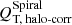 $ Q_{\text{T, halo-corr}}^{\mathrm{Spiral}} $