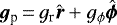 $\bm{g}_{\textrm{p}}\,{=}\,g_{\textrm{r}} \hat{\bm{r}} &#x002B;g_{\phi} \hat{\bm{\phi}}$