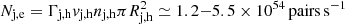 $ N_{\rm j, e} = \Gamma_{\rm j,h} {\it v}_{\rm j,h} n_{\rm j, h} \pi R_{\rm j,h}^2 \simeq 1.2 {-} 5.5 \times 10^{54}\,{\rm pairs\,s^{-1}} $