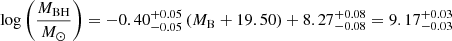 $$ \begin{aligned} \log \left({\frac{M_{\rm BH}}{M_\odot }}\right)&=-0.40^{+0.05}_{-0.05} \left(M_{\rm B}+19.50\right)+8.27^{+0.08}_{-0.08}=9.17^{+0.03}_{-0.03} \end{aligned} $$