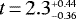 $t\,{=}\,2.3^{_{&#x002B;0.44}}_{^{-0.36}}$
