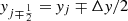 $ \mathit{y}_{j\mp\frac{1}{2}} = \mathit{y}_j \mp \Delta \mathit{y}/2 $