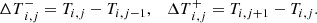 $$ \begin{aligned} {\Delta T}^-_{i,j} = T_{i,j} - T_{i,j-1}, \quad {\Delta T}^+_{i,j} = T_{i,j+1} - T_{i,j}. \end{aligned} $$